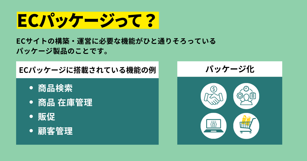 ECパッケージについて